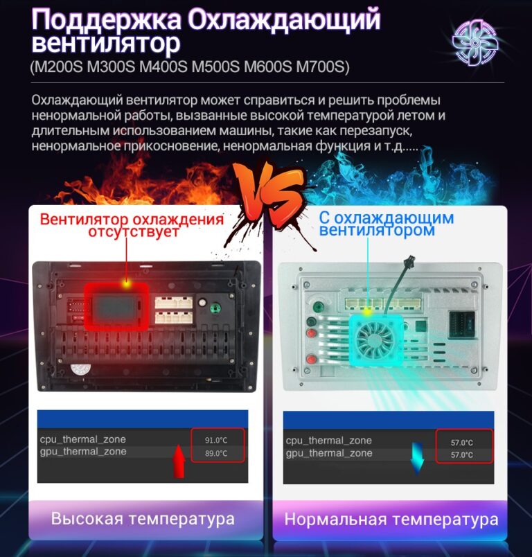 Mekede M300S