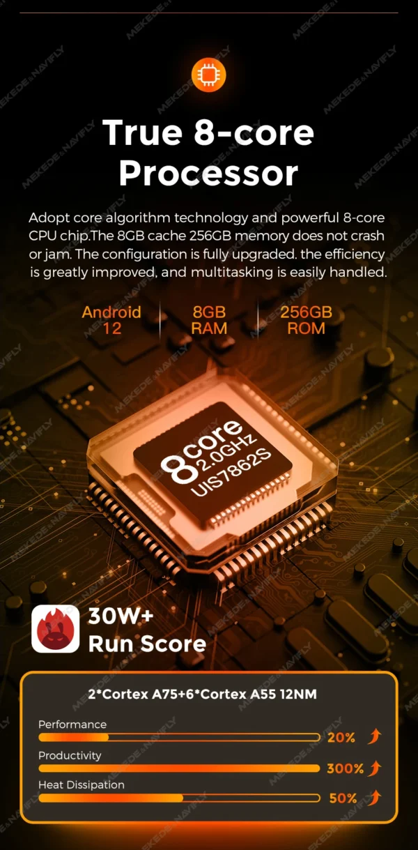 Mekede M6 Pro 3D — изображение 14