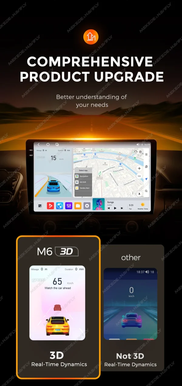 Mekede M6 Pro 3D — изображение 8