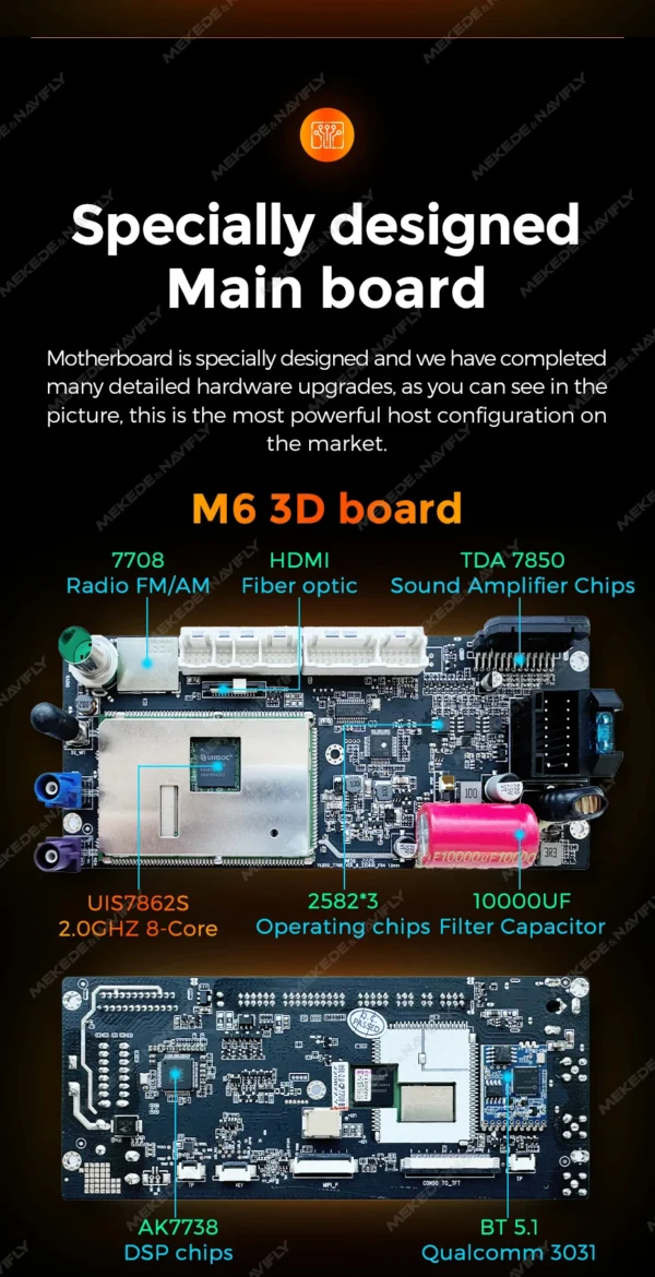 Mekede M6 Pro 3D — изображение 36